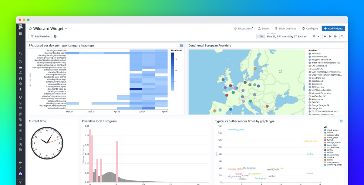 Sometimes you need more than the default charts to visualize your data. Whether it’s a categorical heatmap, layered histogram, or 3D geomap, the Wildcard widget lets you build custom Vega-Lite visualizations directly in Datadog: dtdg.co/wildcard
