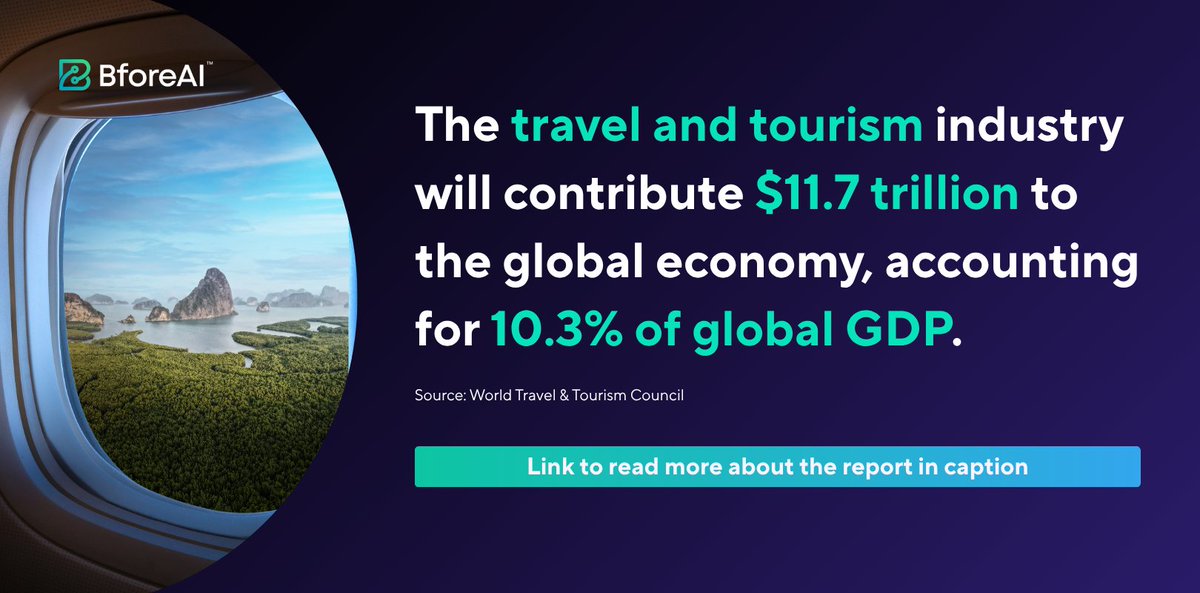 PreCrime™ Labs collected approximately 7500 domains in the first 3 months of 2025, identifying campaigns targeting at least 86 distinct brands across the travel and hospitality industry. 

Read the full report now: bfore.ai/phishing-tacti…

#predictivesecurity #threatintelligence