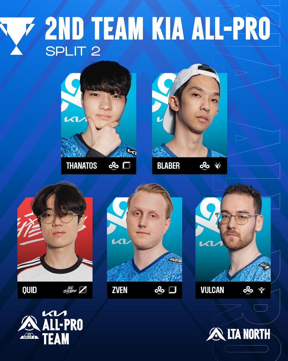 LCSOfficial's tweet image. #LTANorth