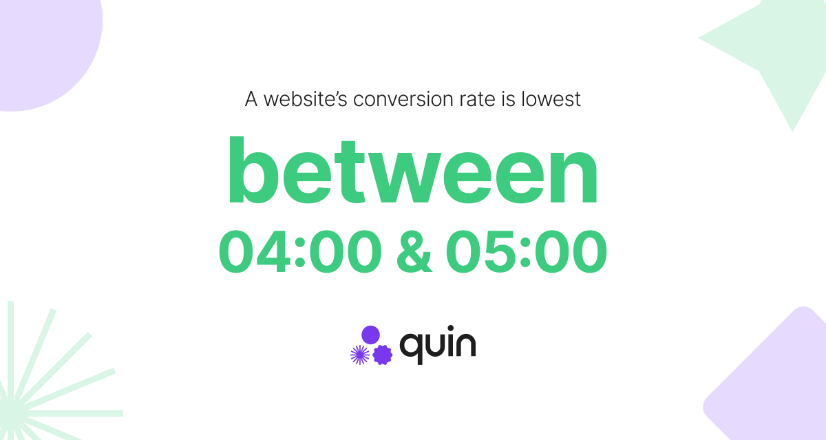 TheQuinAI's tweet photo. On average, 4 AM is the quietest hour in e-commerce.

But night owls, shift workers, and global customers are still active. 

🧠 With context-aware personalization, even late-night visits can convert. 

👉 See how: https://t.co/xlDRwy8yWF 

#ContextAwareAI #RealTimeMarketing https://t.co/ZafaI93tU0