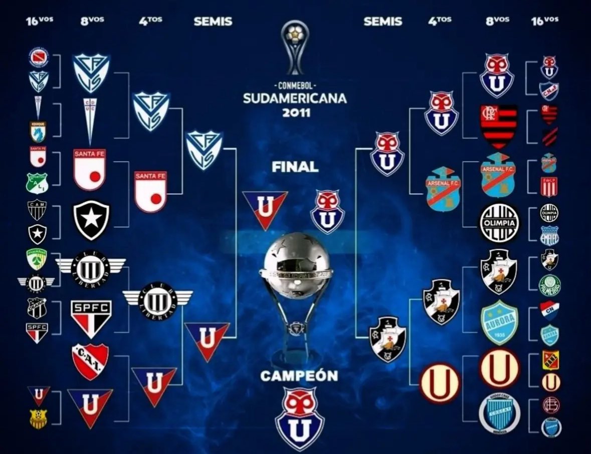 esta gente no sabe que ellos también jugaron esa misma copa ?