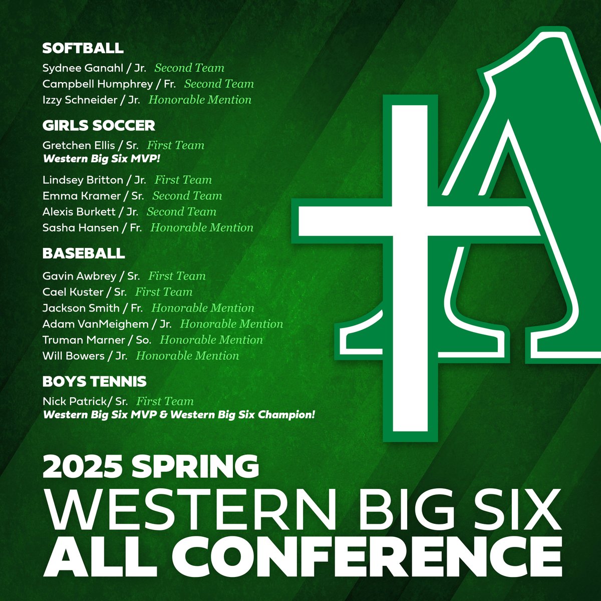 Congratulations to all of our Pioneers who made Western Big 6 ALL CONFERENCE!