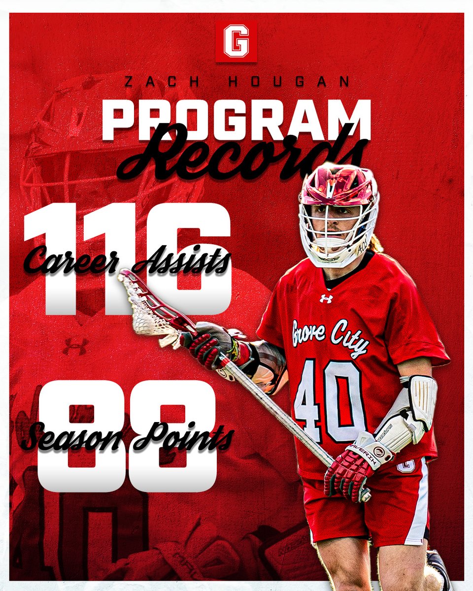 Grove City College Athletics (@gcc_wolverines) on Twitter photo ๐ฅ๐๐๐ข๐ฅ๐-๐ฆ๐๐ง๐ง๐๐ก๐ ๐ฆ๐๐๐ฆ๐ข๐ก! ๐ฅ
<a href="/GCC_MLax/">Grove City Lacrosse</a>'s Zach Hougan set the program record for career assists with 116 and points in a single season with 88!
#WolverinesTogether ๐ฅ๐๐๐ข๐ฅ๐-๐ฆ๐๐ง๐ง๐๐ก๐ ๐ฆ๐๐๐ฆ๐ข๐ก! ๐ฅ
<a href="/GCC_MLax/">Grove City Lacrosse</a>'s Zach Hougan set the program record for career assists with 116 and points in a single season with 88!
#WolverinesTogether