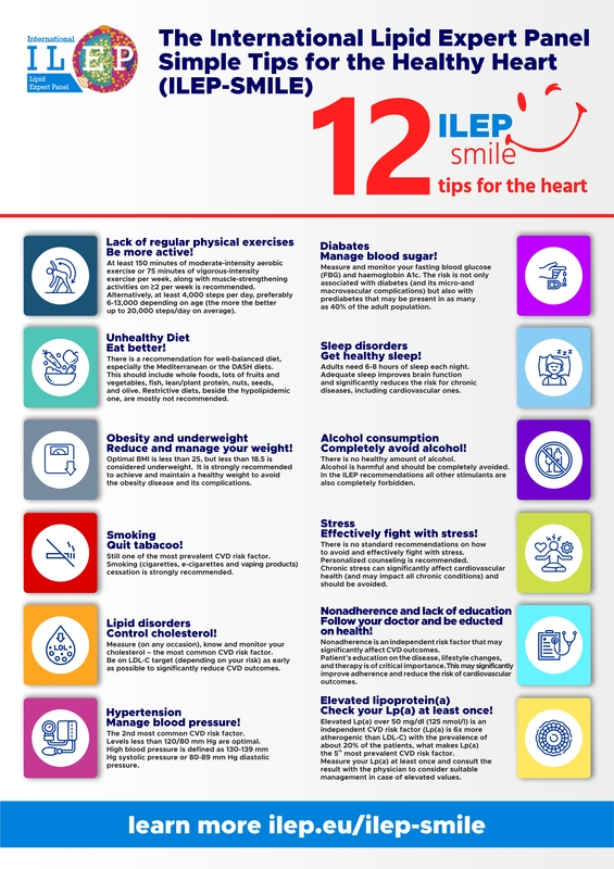 Federica Fogacci (@federicafogacci) on Twitter photo A 360° Perspective on Cardiovascular Prevention: the International Lipid Expert Panel SiMple tIps for the heaLthy hEart (ILEP-SMILE) <a href="/ExpertLipid/">International Lipid Expert Panel (ILEP)</a> :-)
🔗 doi.org/10.5114/aoms/2…
<a href="/maciejbanach/">Maciej Banach</a> <a href="/afgcicero/">Arrigo F.G. Cicero</a> <a href="/_atanas_/">Atanas G. Atanasov</a> <a href="/BytyciIbadete/">Ibadete Bytyçi</a> <a href="/DrPenson/">Professor Peter Penson 💊🫀</a> #CvPrev <a href="/Unibo/">Università di Bologna</a> A 360° Perspective on Cardiovascular Prevention: the International Lipid Expert Panel SiMple tIps for the heaLthy hEart (ILEP-SMILE) <a href="/ExpertLipid/">International Lipid Expert Panel (ILEP)</a> :-)
🔗 doi.org/10.5114/aoms/2…
<a href="/maciejbanach/">Maciej Banach</a> <a href="/afgcicero/">Arrigo F.G. Cicero</a> <a href="/_atanas_/">Atanas G. Atanasov</a> <a href="/BytyciIbadete/">Ibadete Bytyçi</a> <a href="/DrPenson/">Professor Peter Penson 💊🫀</a> #CvPrev <a href="/Unibo/">Università di Bologna</a>