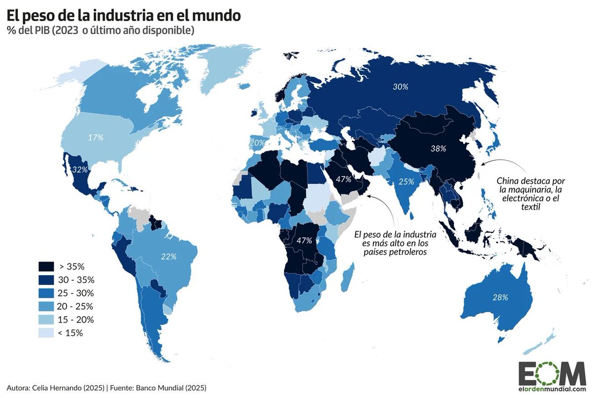 El Orden Mundial tweet media