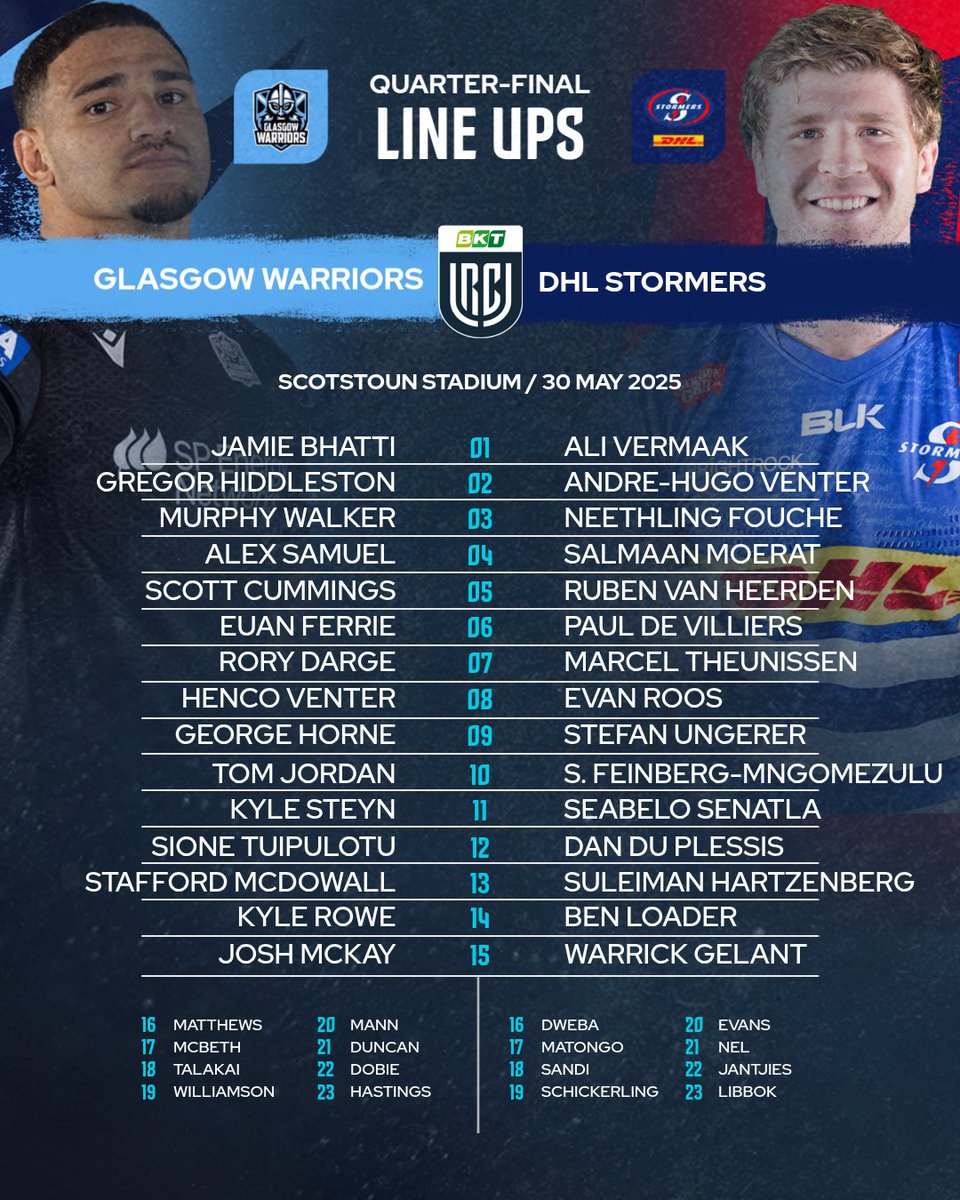 Ready for the showdown 👊

🎟️ bit.ly/3H1noeK