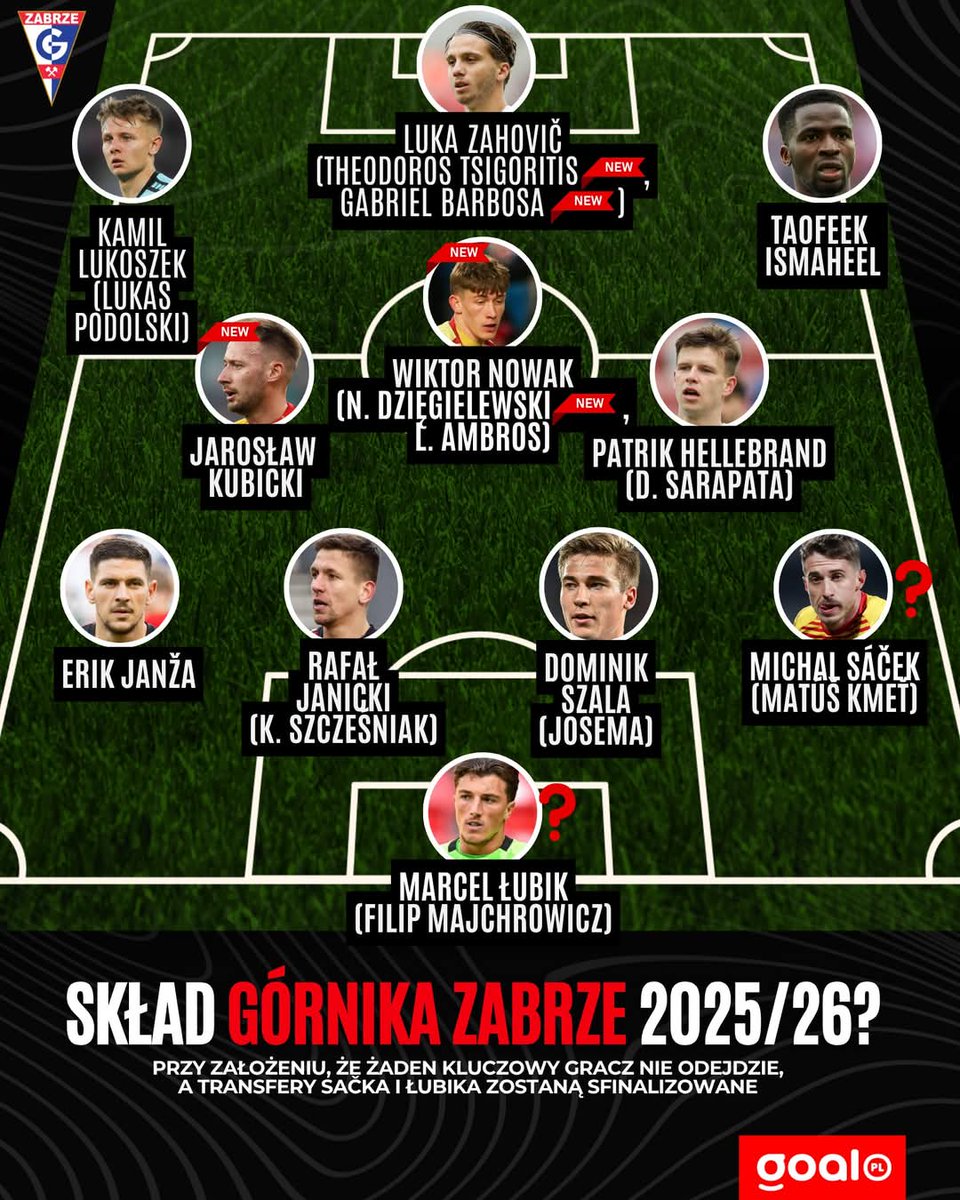 #żabskitwitter wygląda to obiecująco 🔥👊💪