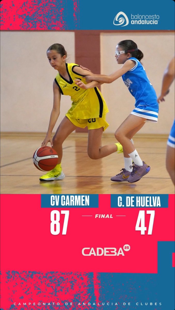 🙌🏼 ¡Terminamos una trepidante fase de grupos del Memorial Rafael Rojano, #CADEBA25 Mini Femenino!