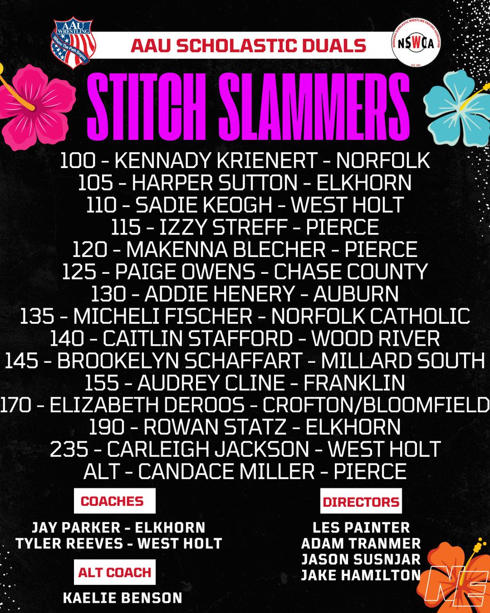 Here are the 2025 Girls AAU Scholastic (Disney) Dual Rosters! Good luck to these squads competing in Florida 💥💥💥

All-Star A: Hawaiian Hicks
All-Star B: Hula Hit Squad
Developmental A: Aloha Assassins
Developmental B: Stitch Slammers