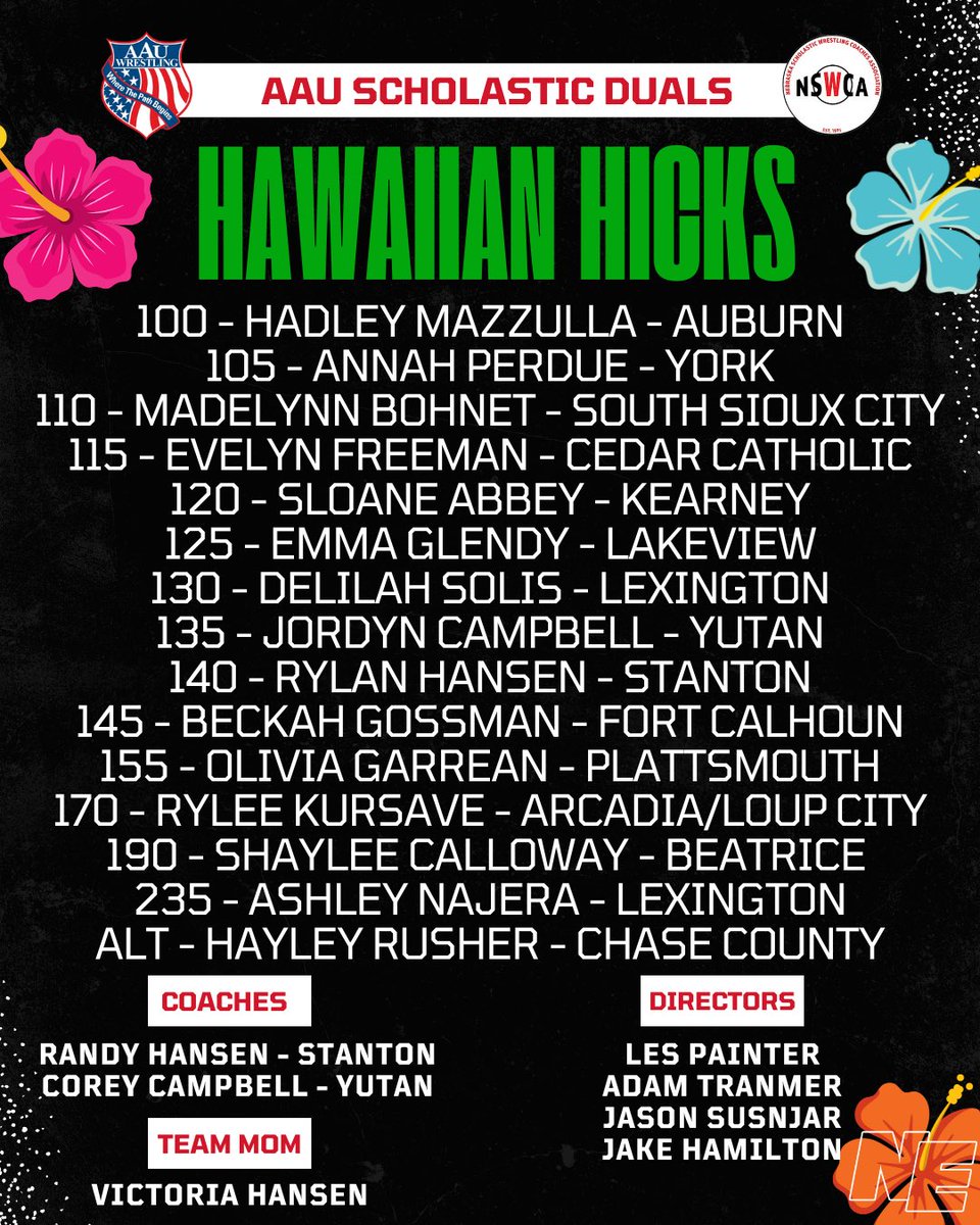 NEBwrestle's tweet image. Here are the 2025 Girls AAU Scholastic (Disney) Dual Rosters! Good luck to these squads competing in Florida 💥💥💥

All-Star A: Hawaiian Hicks
All-Star B: Hula Hit Squad
Developmental A: Aloha Assassins
Developmental B: Stitch Slammers