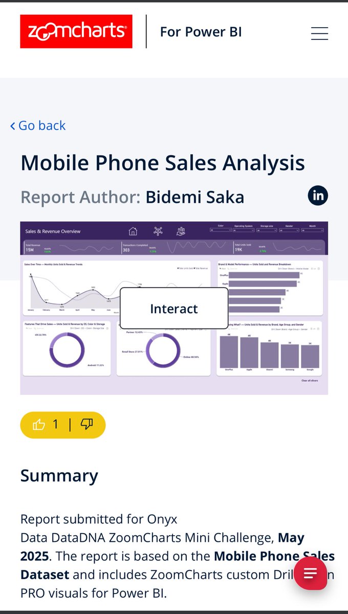Saka Bidemi ✈️✈️✈️ (@xackkent01) on Twitter photo Always showing up
Link to interact with the dashboard : app.powerbi.com/view?r=eyJrIjo…
<a href="/DataEvangelistx/">Data Evangelist</a> Always showing up
Link to interact with the dashboard : app.powerbi.com/view?r=eyJrIjo…
<a href="/DataEvangelistx/">Data Evangelist</a>