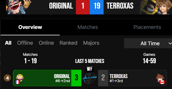 Original tweet media