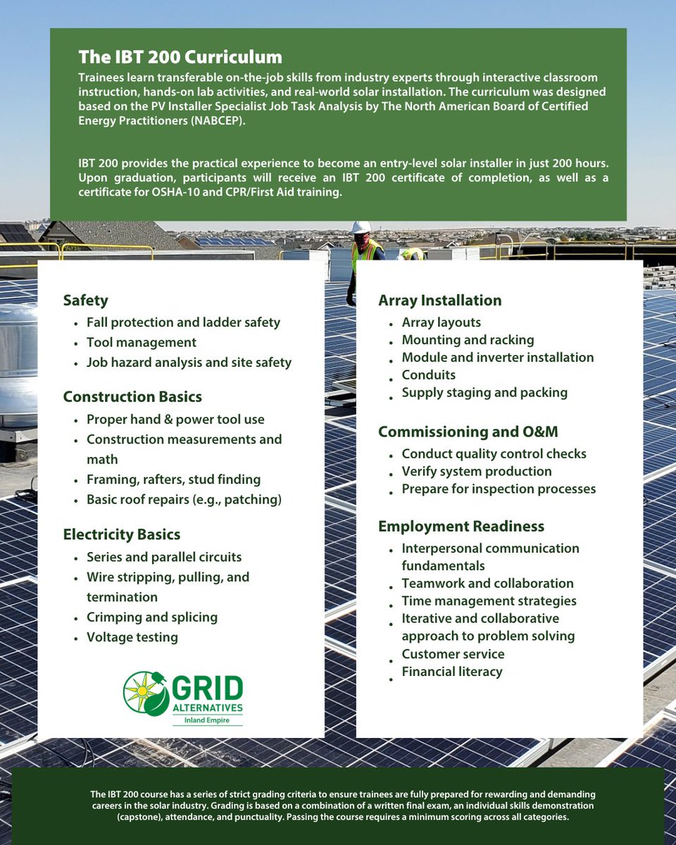 Meet the newest addition to our Clean Tech Training Center––the tile mock roof!🙌🏾
Contact Paola to receive the resumes of our skilled trainees, who are ready to install on any roof 🏠
951-471-7105
pramos@gridalternatives.org