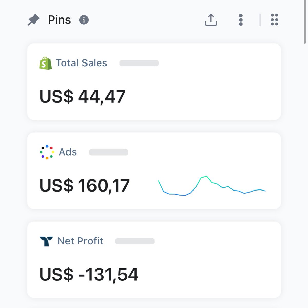 Feeling kinda embarrassed to share these results but is all part of the journey.

Just when i tried to scale my ads decreased in performance like crazy. 

New ads aren’t preforming at all but i will give it more time + also testing new ones.

It is what it is, lets improve