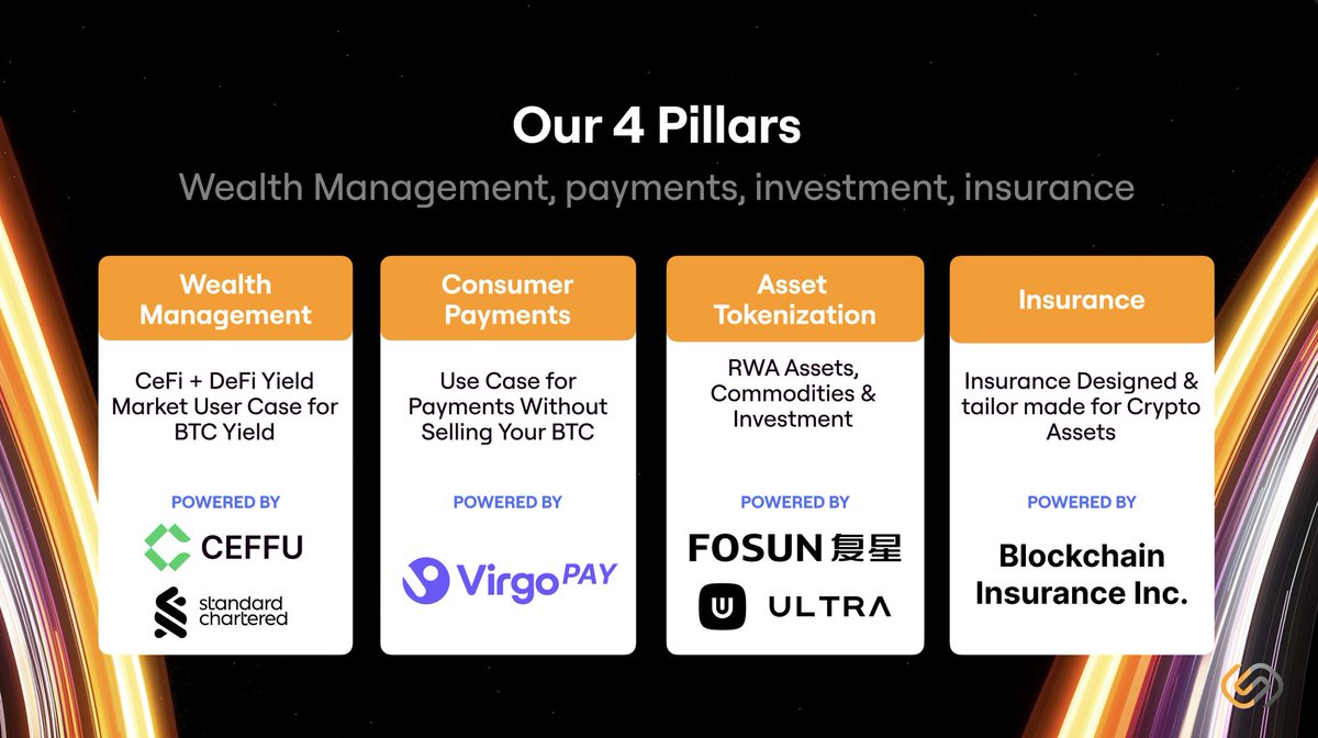 Yves La Rose (@bigbeardsamurai) on Twitter photo Major partnership announcements for <a href="/exSatNetwork/">exSat Network</a> and <a href="/Vaulta_/">Vaulta (prev. EOS)</a> on the Nakamoto Stage today at <a href="/TheBitcoinConf/">The Bitcoin Conference</a> 2025!
✅ OKX <a href="/wallet/">OKX Wallet</a>
✅ <a href="/StanChart/">Standard Chartered</a>
✅ <a href="/FosunWealth888/">复星财富控股 FosunWealth</a>
✅ exSat Pay
Missed the keynote? Watch it here 👇
youtube.com/live/JR9b-JJ6U… Major partnership announcements for <a href="/exSatNetwork/">exSat Network</a> and <a href="/Vaulta_/">Vaulta (prev. EOS)</a> on the Nakamoto Stage today at <a href="/TheBitcoinConf/">The Bitcoin Conference</a> 2025!
✅ OKX <a href="/wallet/">OKX Wallet</a>
✅ <a href="/StanChart/">Standard Chartered</a>
✅ <a href="/FosunWealth888/">复星财富控股 FosunWealth</a>
✅ exSat Pay
Missed the keynote? Watch it here 👇
youtube.com/live/JR9b-JJ6U…