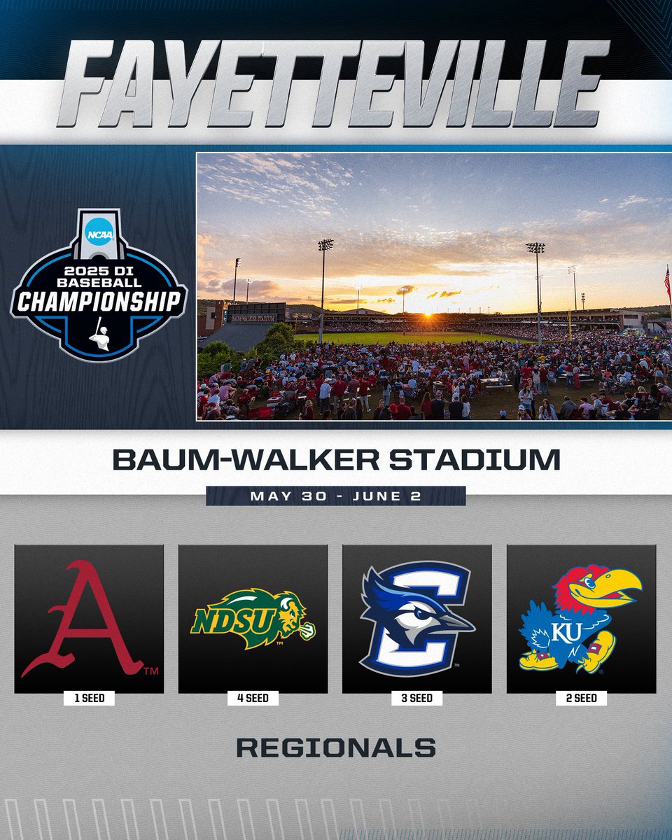 Puma Athletics (@pvccpumas) on Twitter photo Good luck to Puma ⚾️ alum Ian Koosman and <a href="/CU_Baseball/">Creighton Baseball</a> in the NCAA D1 Baseball Championship Regional! #GoPumas Good luck to Puma ⚾️ alum Ian Koosman and <a href="/CU_Baseball/">Creighton Baseball</a> in the NCAA D1 Baseball Championship Regional! #GoPumas