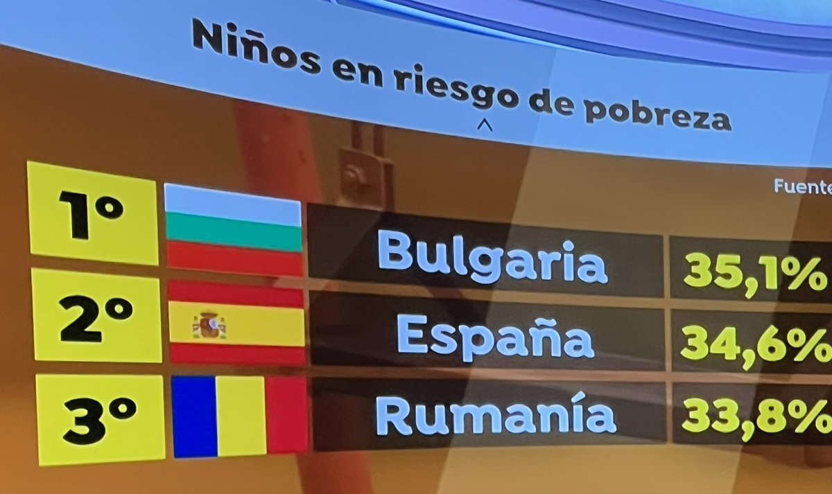 A ver si aprende Melody !