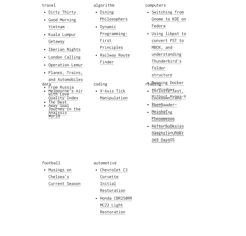 GNicMi's tweet photo. @adammiritis Hey adam!, I loved your Gnome to KDE guide!
I want to tell you that your directory page of your site looks like this on my end: https://t.co/C2O02CLKzW