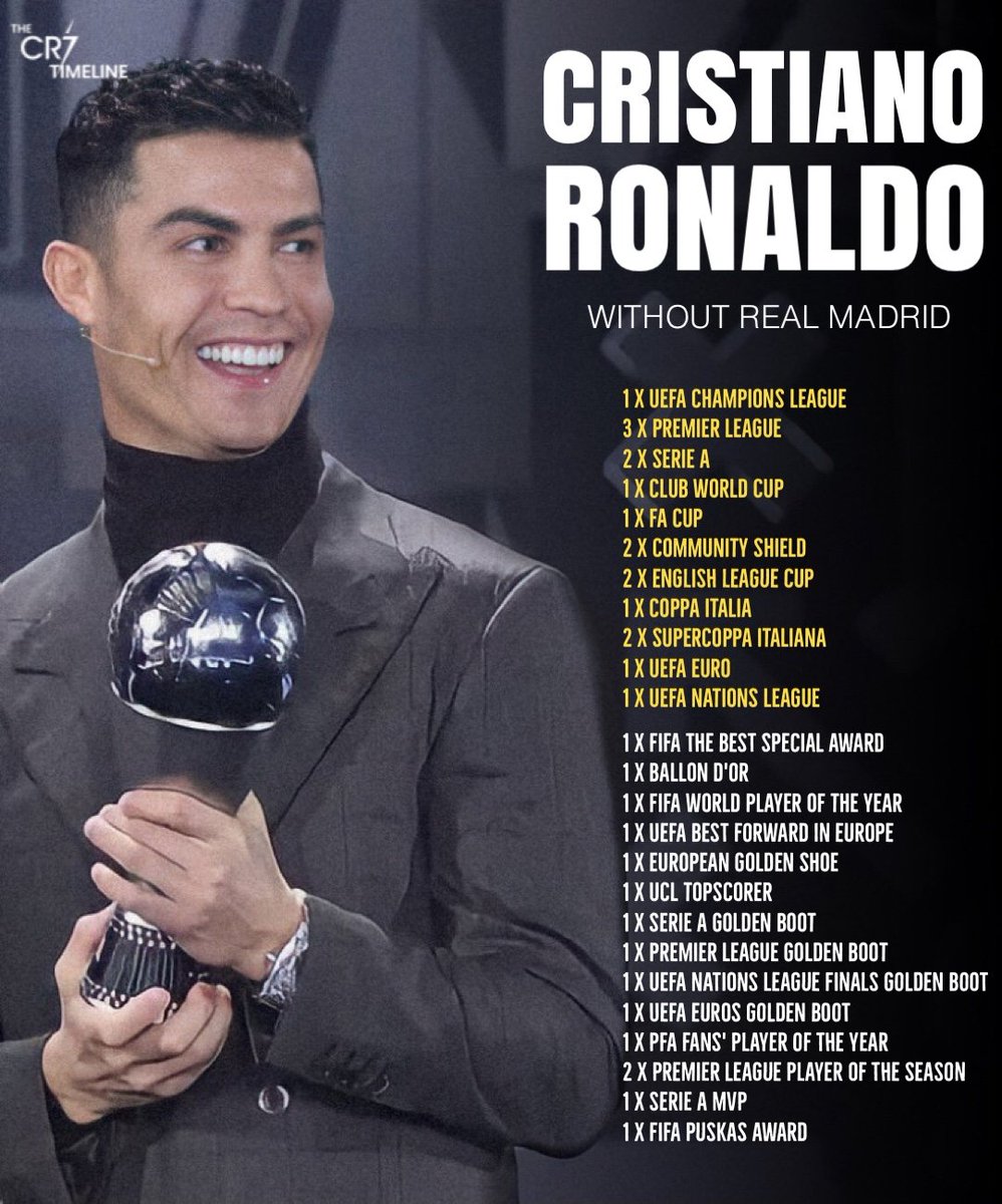 "Thank you dad perez"

Here Is Ronaldo without perez. now show me messi without paying referees😂