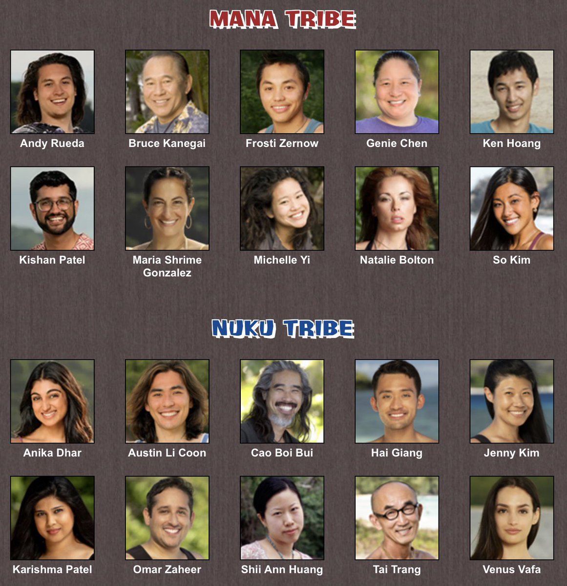 hughiebooty's tweet photo. Survivor: Slaysian Royale #Survivor #Survivor50 https://t.co/h7vgOnNHGF