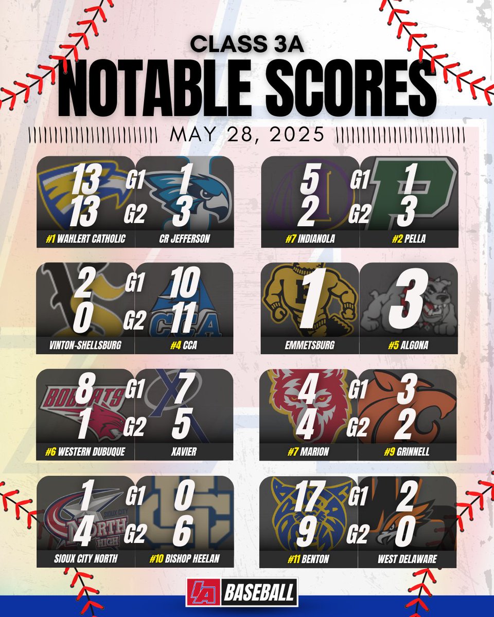 IAbaseball tweet media