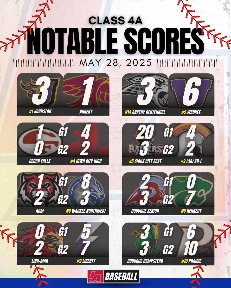 IAbaseball tweet media