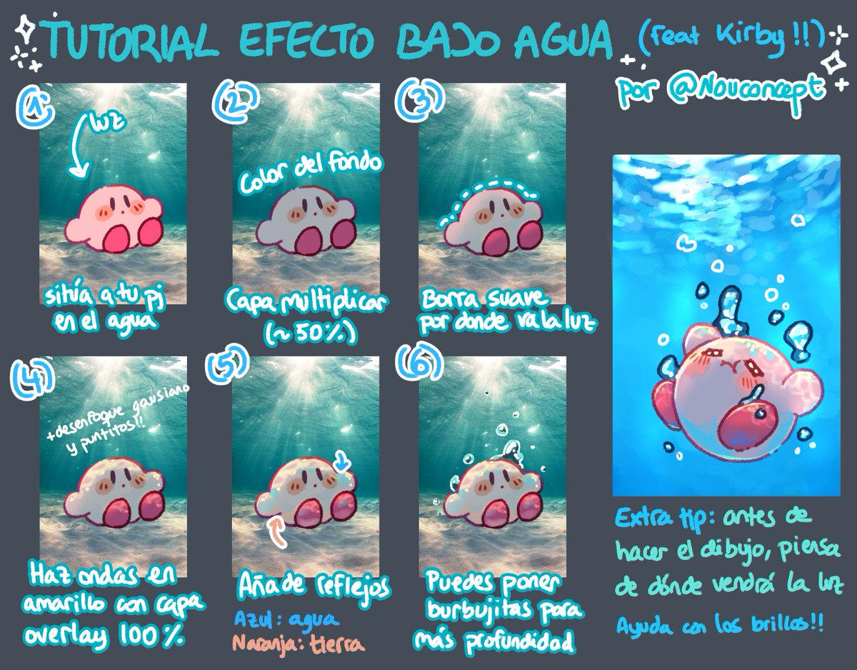 Tutorial de efecto bajo el agua 🩵✨🎨