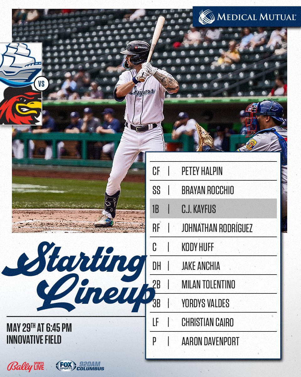 CLBClippers's tweet photo. Take 3
🆚: Rochester Red Wings
⏰: 6:45pm ET
📍: Rochester, New York
🏟️: Innovative Field
📷: Sarah Harris
🖥️: Bally Live
📱& 💻: https://t.co/swVM3pjQ8q
@medmutual | #ClipShow https://t.co/ACd36eS2Hv