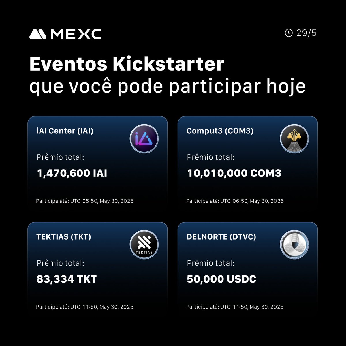 mexc_portuguese's tweet image. 🚀 Eventos kickstarter e launchpool disponíveis!🦵 

Bom dia, MEXC! Querem comprometer 25 $MX e receber airdrops incríveis? 

Kickstarters
$IAI
#COM3
$TKT
$DTVC

Launchpool:  
$EIN     

Participe! (Kickstarter)  
mexc.com/pt-PT/sun/asse…   

Participe! (Launchpool)