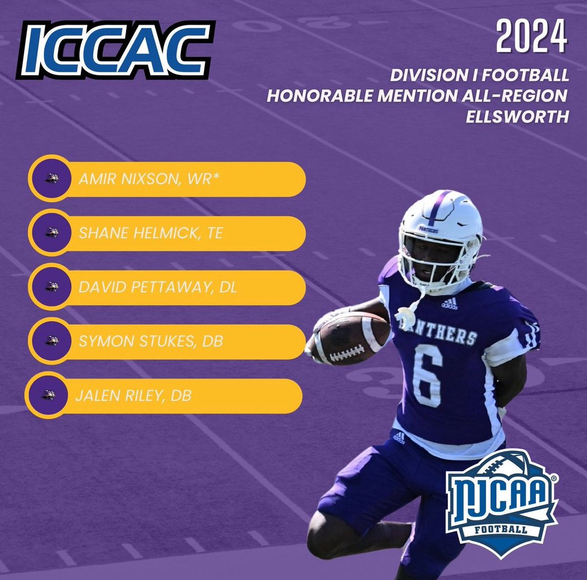 theofficiialsy's tweet photo. Still Available 
5’10, 175lbs
JUCO DB (D1 at Ellsworth CC)
AA in Hand (Looking to transfer ASAP)‼️
All region DB (5 Games)
26 tackles, 5 Pbus, 1 FF
Real Lockdown Corner https://t.co/D8BxDMaPrz