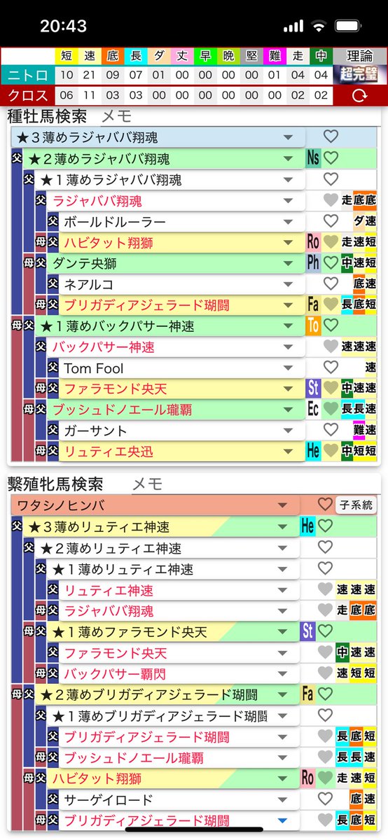 50発トライ
今回も180には到達できず
うーむ、数だけの問題なのか、そもそも何かが足りていないのか