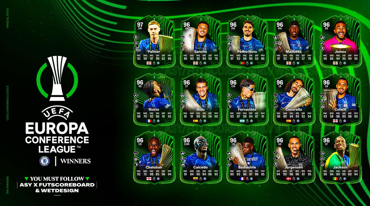 🚨 Official EUROPA Conference Winners Team

✅ Official Stats
✅ Official PS+

Which player are you most excited for? 👀