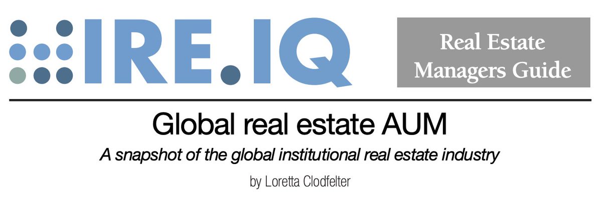 REPORT: Global real estate AUM - A snapshot of the global institutional real estate industry. The 2025 IRE.​IQ Real Estate Managers Guide is now available. Download at ow.ly/XVvX50W0Wik #CRE #realestate #investment #managers