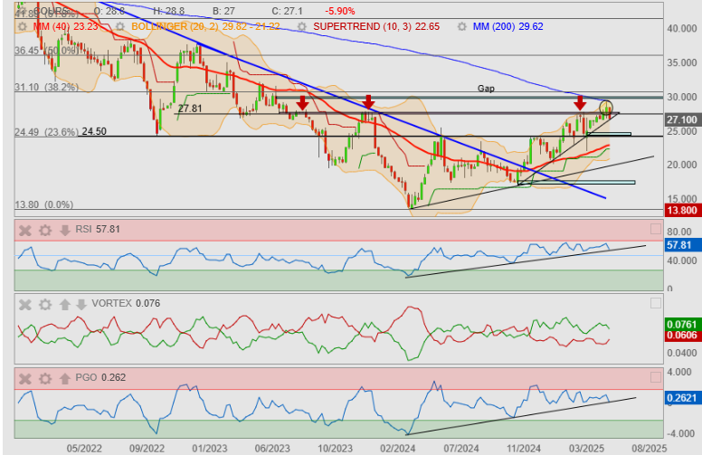 Ptitchat72 tweet media