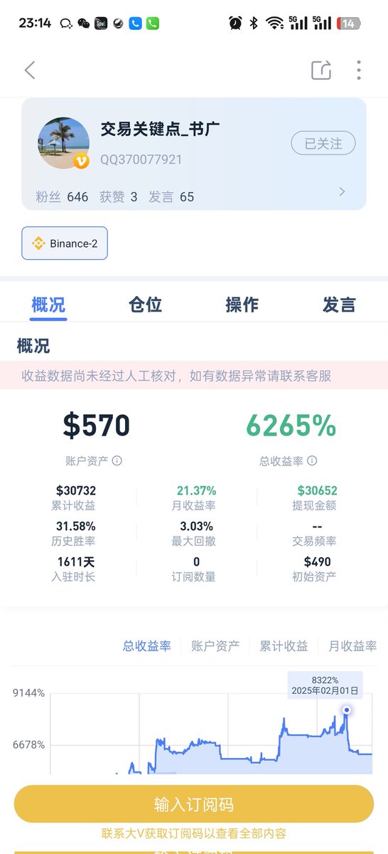 交易关键点_书广 tweet media