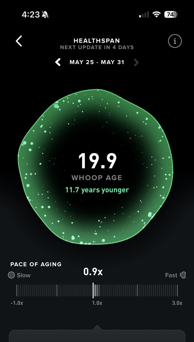 According to my fitness tracker, I now qualify for posting "I sold my startup for millions as a teenager."