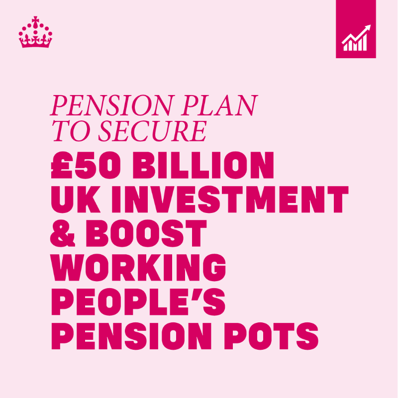 hmtreasury's tweet photo. Millions of workers are set to retire with bigger pension pots as we confirm plans to double the number of UK pension megafunds by 2030.

The reforms mean better returns for workers and billions more invested in clean energy and British businesses - our Plan for Change in action.