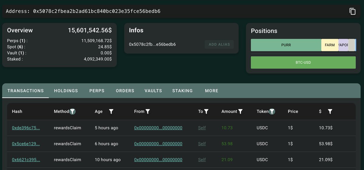 UPDATE:

Trader James Wynn has added collateral to his 500 million dollar long 

he added $85 of referral link income, moving his liquidation from 106340 to 106340