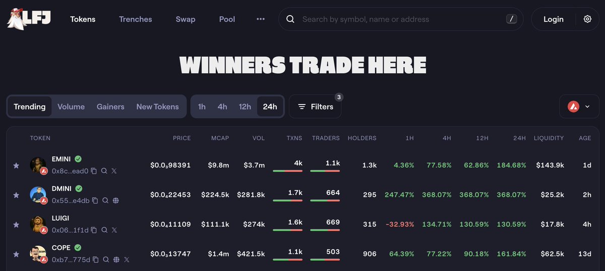 Avalanche Trenchinies with LFJini