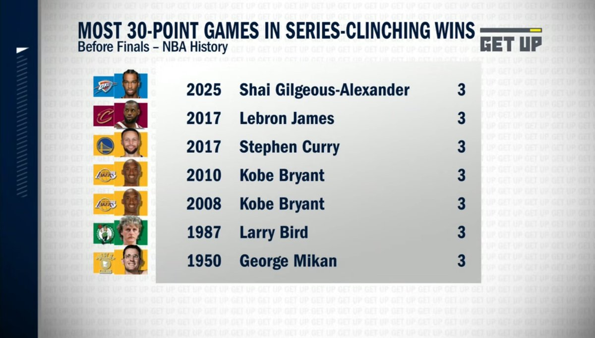 hunterharjo7's tweet image. Sheesh