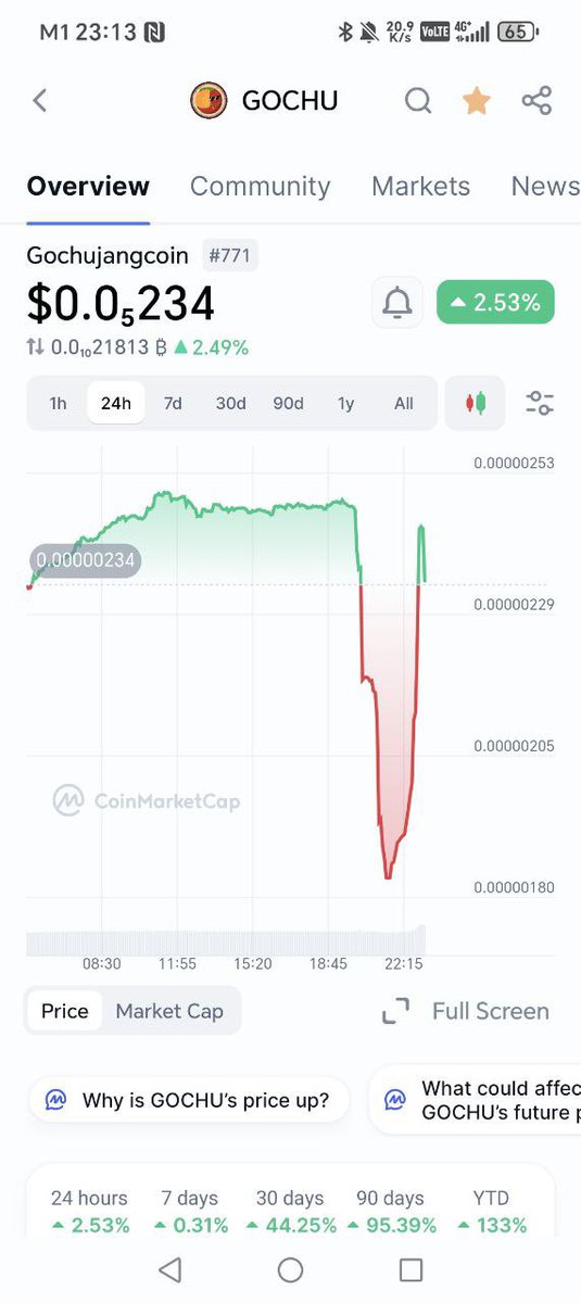 Drugbaron Queen (@aslimeow) on Twitter photo 🌶️ Huge props to the @GochujangCoin team for the 🔥 Gate listing & epic comeback! The graph’s looking chilly with that spicy surge! 📈 Keep bringing the heat! 🔥 #GOCHU #GochujangCoin #
Proud of our frend <a href="/miltonmonster/">miltonmonster</a>
<a href="/gochujangonbase/">Gochujangonbase</a> 🌶️ Huge props to the @GochujangCoin team for the 🔥 Gate listing & epic comeback! The graph’s looking chilly with that spicy surge! 📈 Keep bringing the heat! 🔥 #GOCHU #GochujangCoin #
Proud of our frend <a href="/miltonmonster/">miltonmonster</a>
<a href="/gochujangonbase/">Gochujangonbase</a>