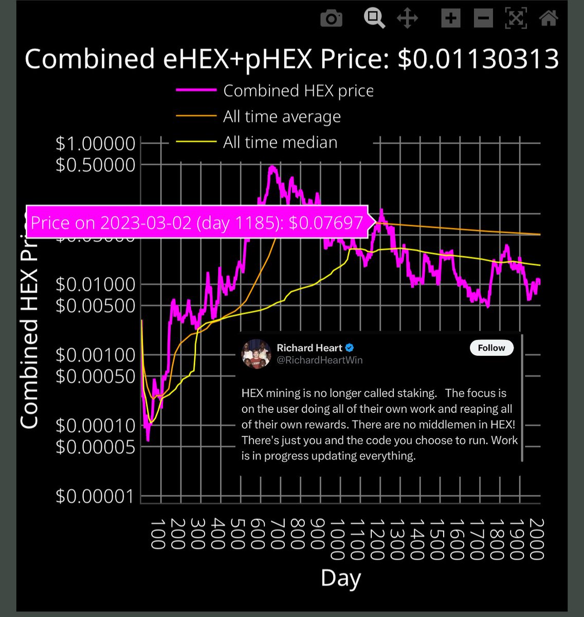 Dip Catcher ⬣ tweet media