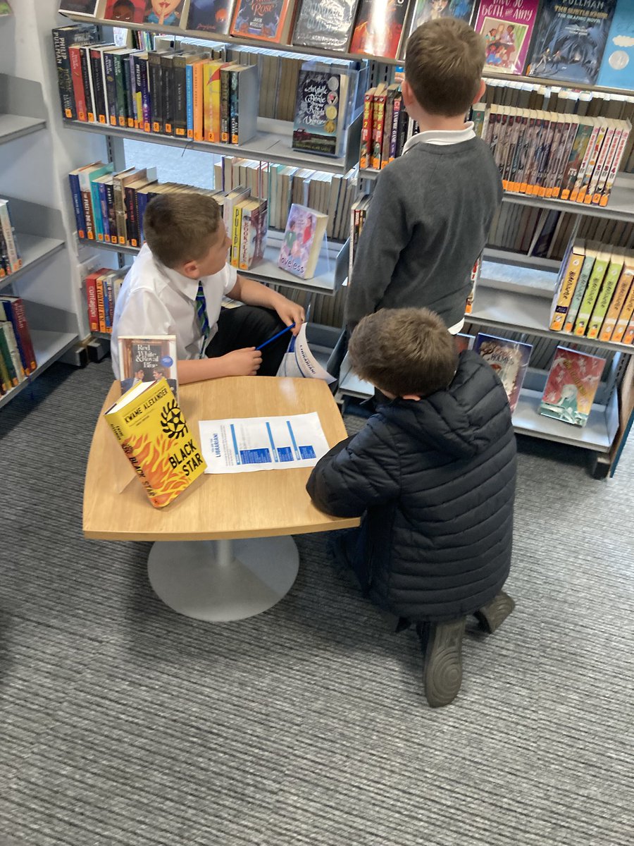 StAugustine_PS's tweet photo. Our P5 loved the library activities today! They looked up the books with enthusiasm and loved choosing books for themselves. #staugread https://t.co/o6Sh9WWoTb