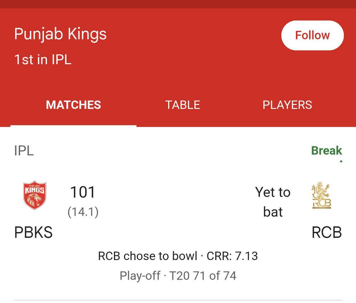 Virat A Singh (@tweetsvirat) on Twitter photo "Surely there is something very tasty in that change room...... that they are all rushing back to get a second bite" <a href="/bhogleharsha/">Harsha Bhogle</a> sums up the <a href="/PunjabKingsIPL/">Punjab Kings</a> innings with a gem.
#CommentaryGold
#CricketHumour
#IconicLines "Surely there is something very tasty in that change room...... that they are all rushing back to get a second bite" <a href="/bhogleharsha/">Harsha Bhogle</a> sums up the <a href="/PunjabKingsIPL/">Punjab Kings</a> innings with a gem.
#CommentaryGold
#CricketHumour
#IconicLines