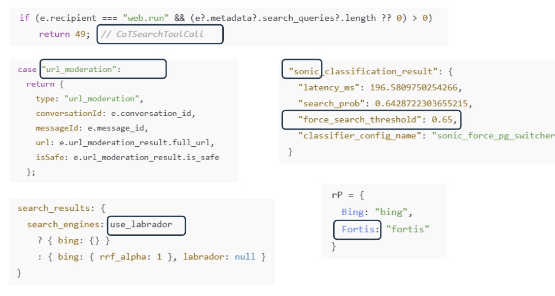 Sonic, Labrador, Fortis, CoT, RRF... on en sait un peu plus sur l'architecture technique derrière Search GPT, à lire ici : linkedin.com/posts/resoneo_…