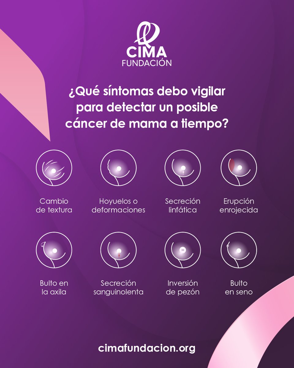 La detección temprana del cáncer de mama te puede salvar la vida. Conoce las señales de alerta al realizar tu autoexploración mensual. #FundaciónCIMA