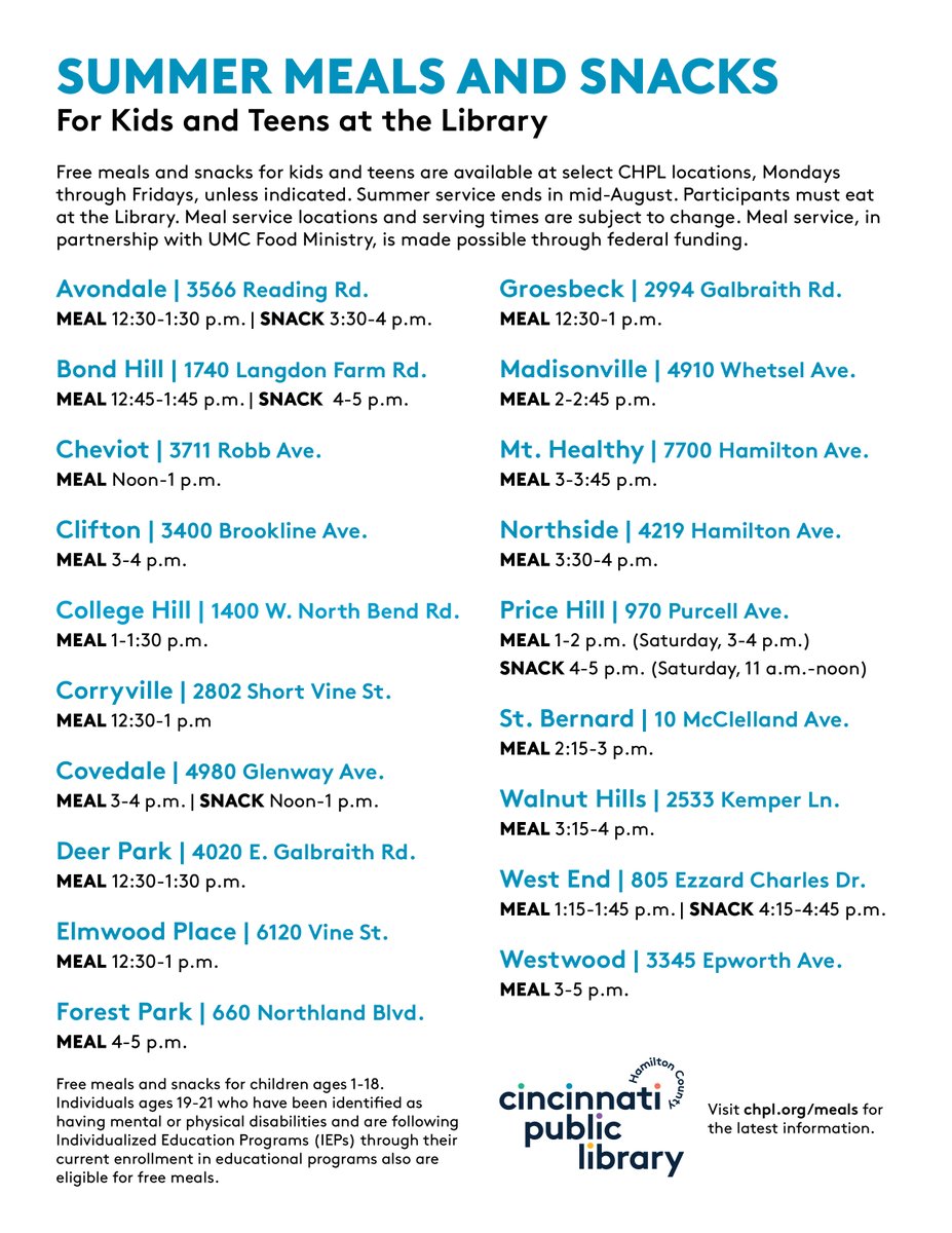 Please share! Summer meals and snacks for kids and teens are available at select CHPL locations, in partnership with UMCFood Ministry. The meal service is made possible through federal funding.

Learn more --> chpl.org/meals/