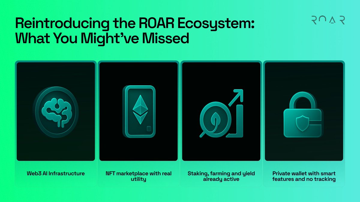 th3r0ar's tweet photo. While others made noise, we were busy building.

We kept our heads down and outpaced our ambitious roadmap.

Most people just didn't notice.

NFTs, staking, AI-powered wallet. All working. All real.

→ Web3 AI Infrastructure
→ NFT marketplace with real utility
→ Staking, farming and yield already active
→ Private wallet with smart features and no tracking

If you're just hearing about this now, it’s because we prioritize product over hype.