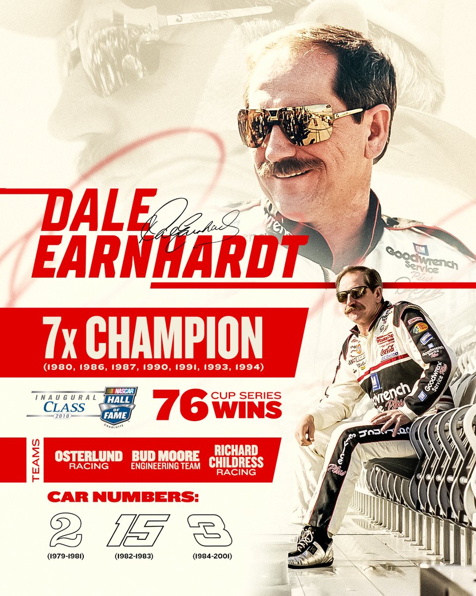 NASCAR's tweet photo. Before you watch the final two episodes of Earnhardt on @PrimeVideo, get to know The Man in Black. https://t.co/zQk2NjIhyg