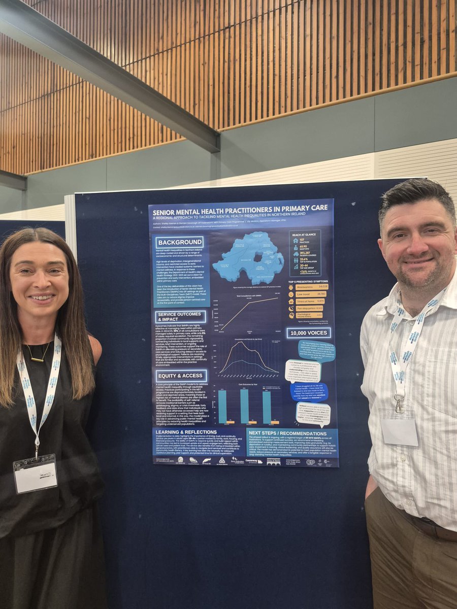 Eastern GP Federation Support Unit tweet media